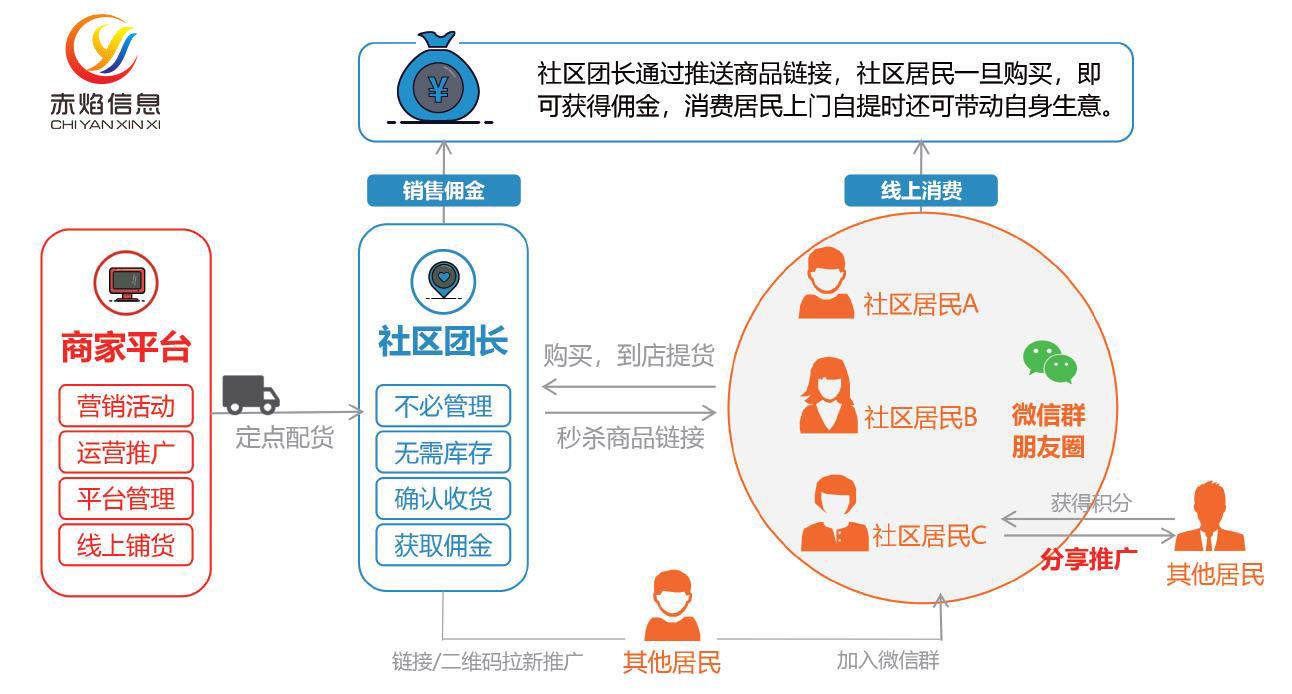 直播聚合平台破解版